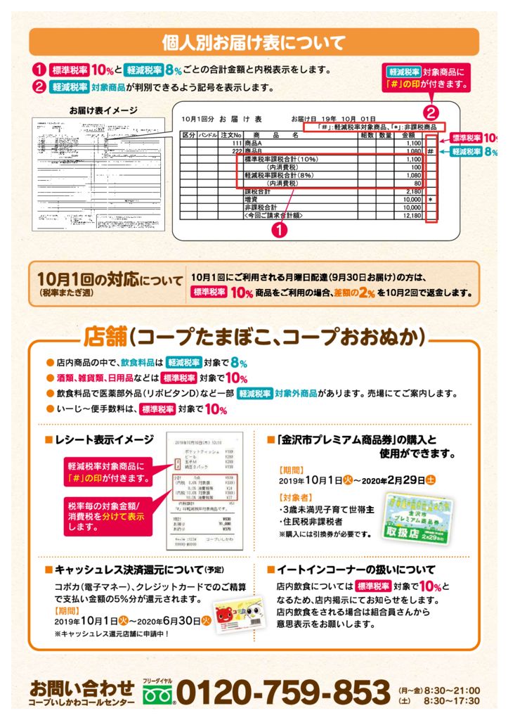 増税後の変更案内チラシ表のサムネイル