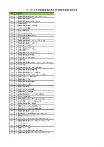 コープいしかわ助成団体一覧のサムネイル