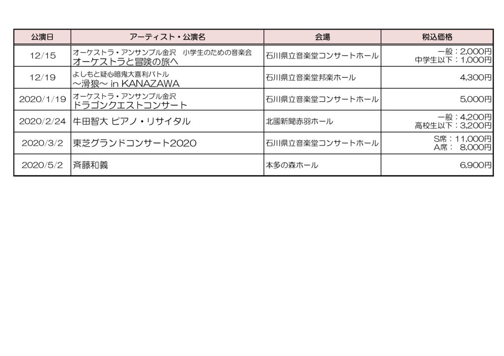 ticket19121のサムネイル