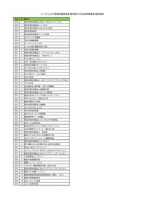 コープいしかわ助成団体一覧のサムネイル