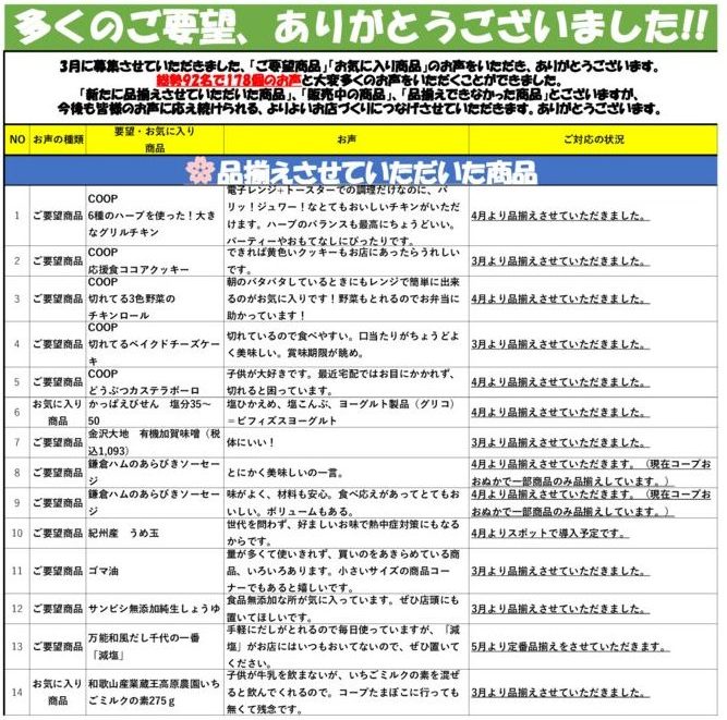 コープたまぼこ_お声のサムネイル