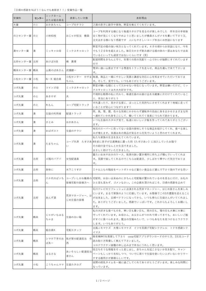 受賞作品一覧（HP用）のサムネイル